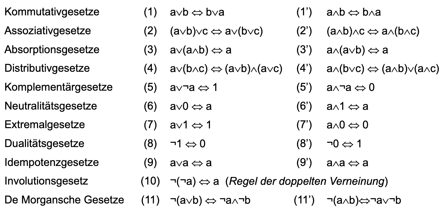 bool_regeln.png