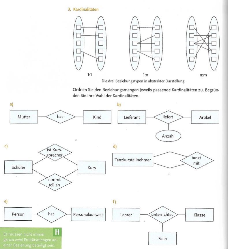 aufgaben_kardinalitaeten.jpg